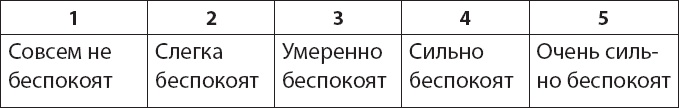 Иллюстрация к книге — Как победить бессонницу? Здоровый сон за 6 недель [i_063.jpg]