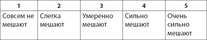 Иллюстрация к книге — Как победить бессонницу? Здоровый сон за 6 недель [i_064.jpg]