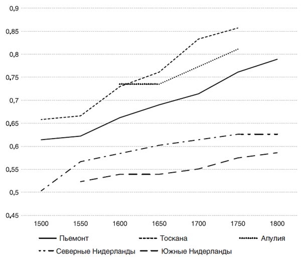 Иллюстрация к книге — Великий уравнитель [i_005.jpg]