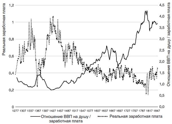 Иллюстрация к книге — Великий уравнитель [i_006.jpg]