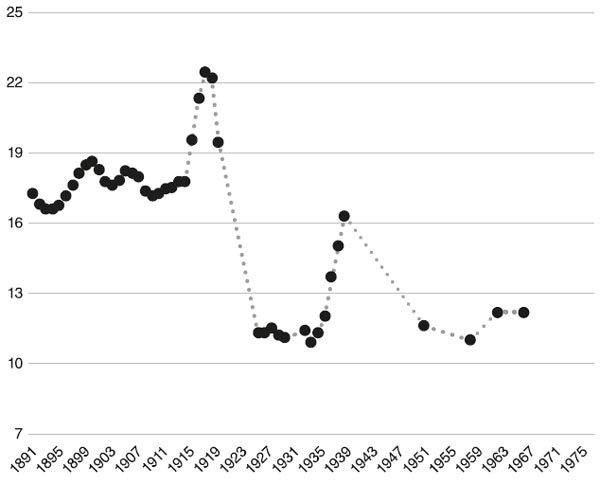 Иллюстрация к книге — Великий уравнитель [i_023.jpg]