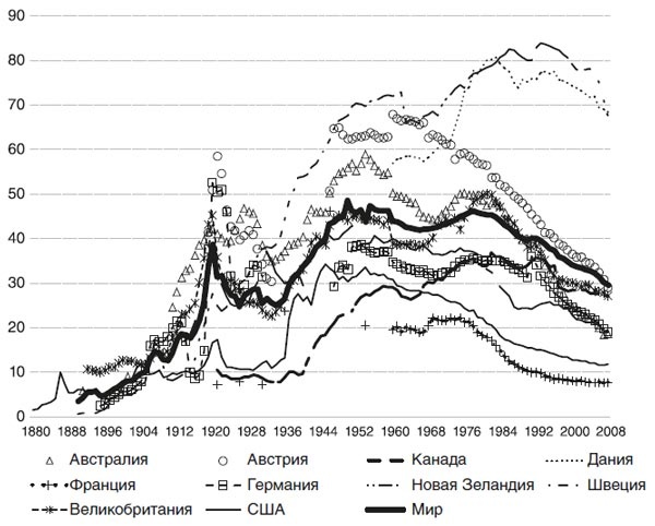 Иллюстрация к книге — Великий уравнитель [i_026.jpg]