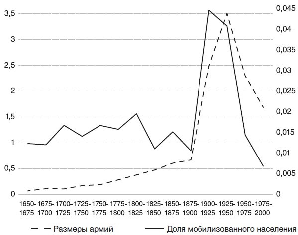 Иллюстрация к книге — Великий уравнитель [i_027.jpg]