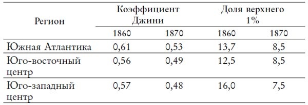 Иллюстрация к книге — Великий уравнитель [i_029.jpg]