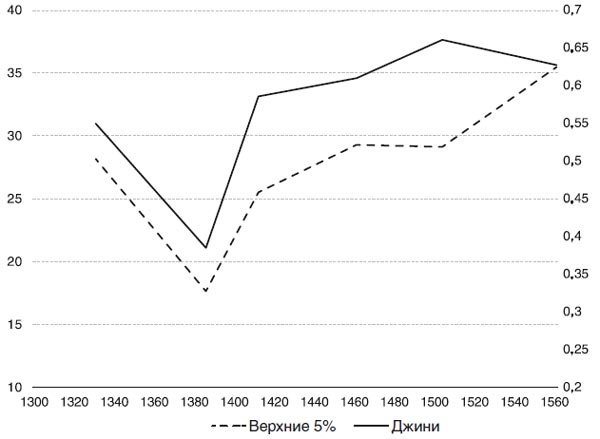 Иллюстрация к книге — Великий уравнитель [i_041.jpg]