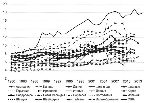 Иллюстрация к книге — Великий уравнитель [i_054.jpg]