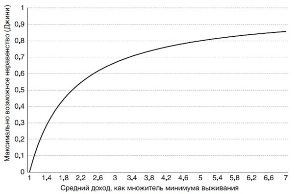 Иллюстрация к книге — Великий уравнитель [i_055.jpg]