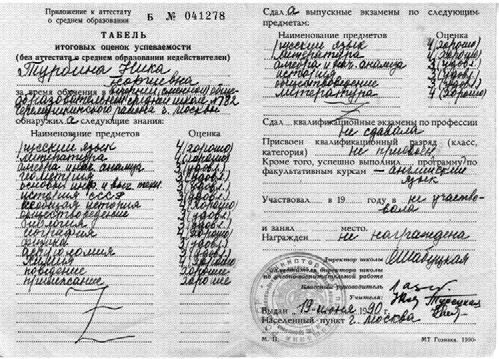 Иллюстрация к книге — Тайны жизни Ники Турбиной («Я не хочу расти…) [i_048.jpg]