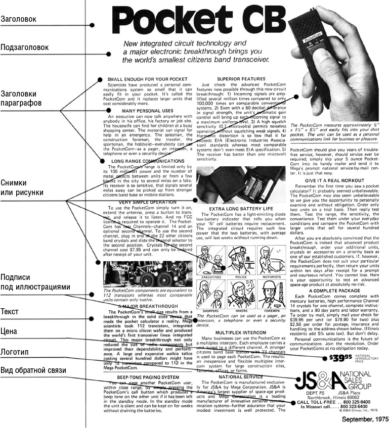 Иллюстрация к книге — Как создать крутой рекламный текст [i_003.jpg]