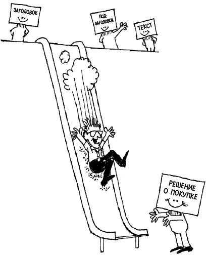 Иллюстрация к книге — Как создать крутой рекламный текст [i_011.jpg]