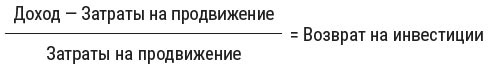 Иллюстрация к книге — Я расту в цене. Личный бренд. Создаем и капитализируем [i_020.jpg]