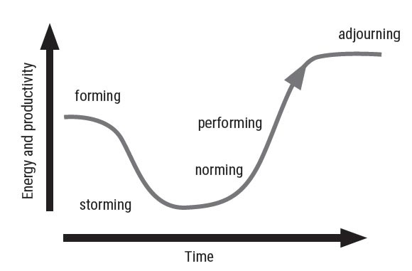 Иллюстрация к книге — Я расту в цене. Личный бренд. Создаем и капитализируем [i_025.jpg]