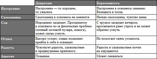 Иллюстрация к книге — Мама на нуле [i_002.jpg]