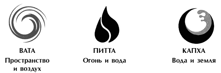 Иллюстрация к книге — Звук безмолвия [i_029.jpg]