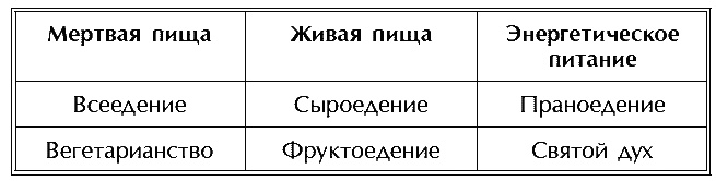 Иллюстрация к книге — Звук безмолвия [i_030.jpg]