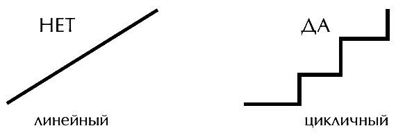 Иллюстрация к книге — Звук безмолвия [i_037.jpg]