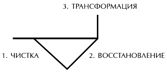 Иллюстрация к книге — Звук безмолвия [i_038.jpg]
