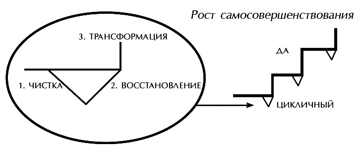 Иллюстрация к книге — Звук безмолвия [i_039.jpg]