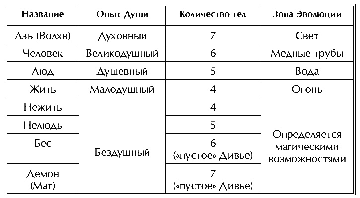 Иллюстрация к книге — Звук безмолвия [i_056.jpg]