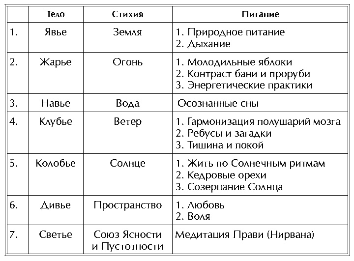 Иллюстрация к книге — Звук безмолвия [i_057.jpg]