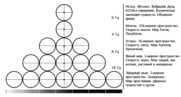 Иллюстрация к книге — Звук безмолвия [i_060.jpg]