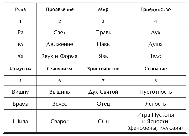 Иллюстрация к книге — Звук безмолвия [i_061.jpg]