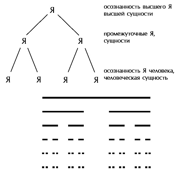 Иллюстрация к книге — Звук безмолвия [i_068.jpg]