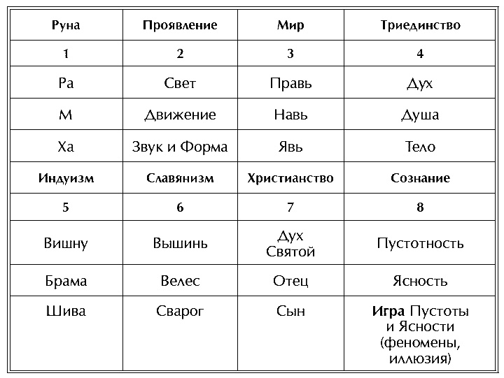 Иллюстрация к книге — Звук безмолвия [i_078.jpg]