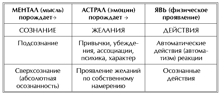 Иллюстрация к книге — Звук безмолвия [i_080.jpg]