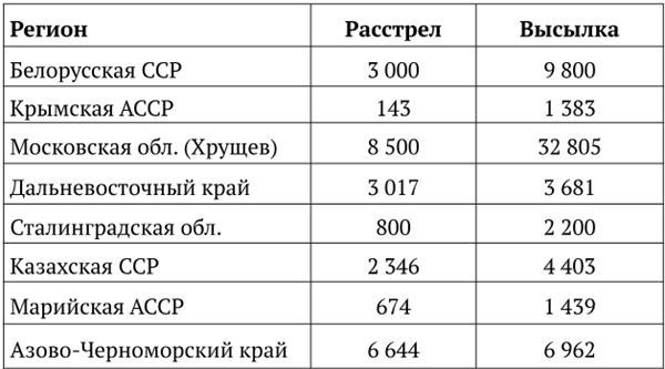 Иллюстрация к книге — Фронда [i_001.jpg]