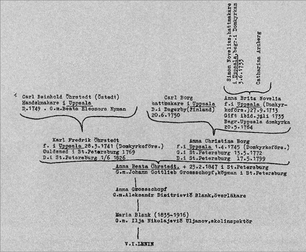 Иллюстрация к книге — Три покушения на Ленина [i_003.jpg]