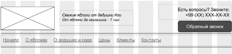 Иллюстрация к книге — Копирайтинг с нуля [i_038.jpg]