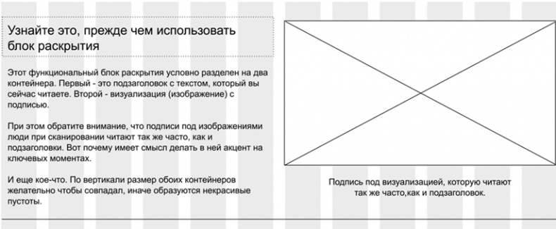 Иллюстрация к книге — Копирайтинг с нуля [i_046.jpg]