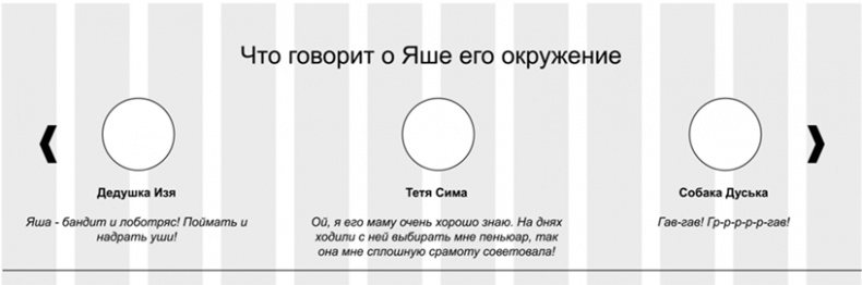 Иллюстрация к книге — Копирайтинг с нуля [i_057.jpg]