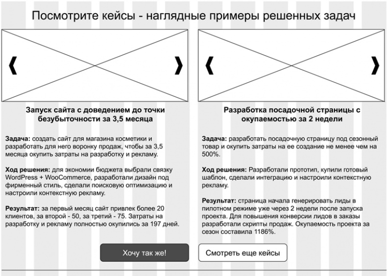 Иллюстрация к книге — Копирайтинг с нуля [i_060.jpg]