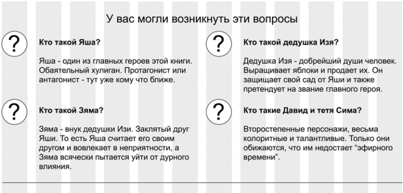 Иллюстрация к книге — Копирайтинг с нуля [i_066.jpg]