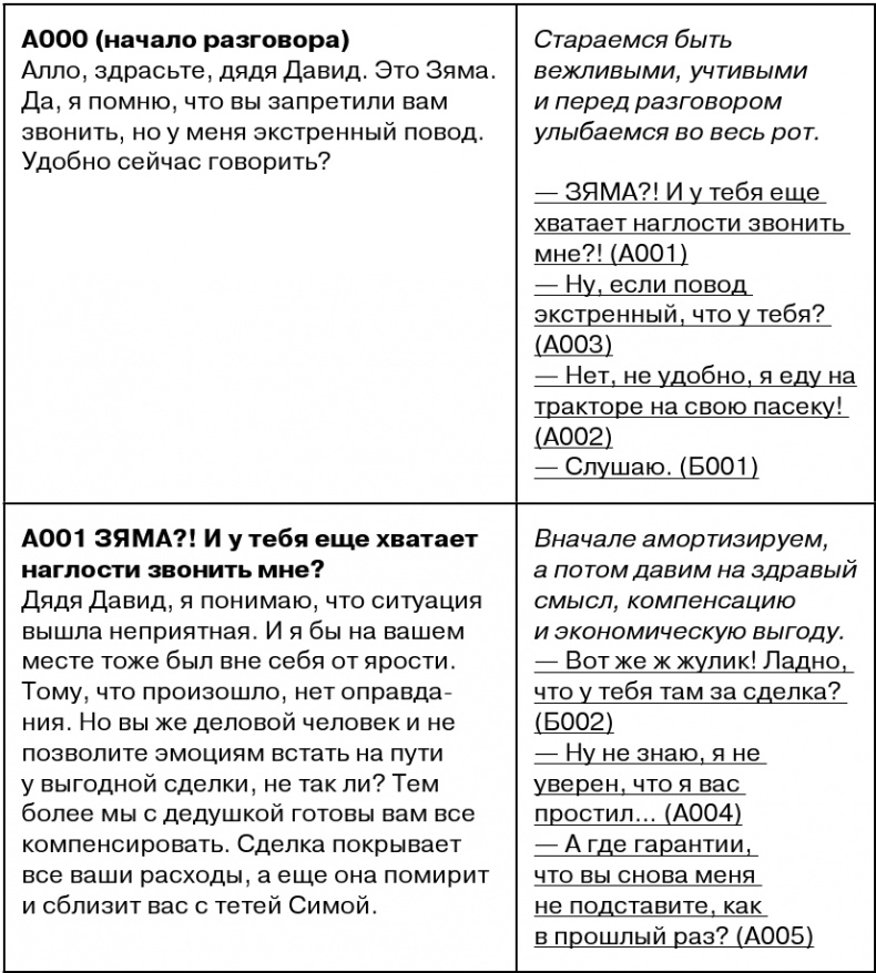 Иллюстрация к книге — Копирайтинг с нуля [i_115.jpg]