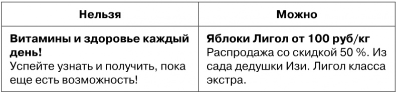 Иллюстрация к книге — Копирайтинг с нуля [i_118.jpg]