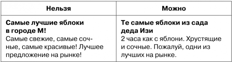Иллюстрация к книге — Копирайтинг с нуля [i_119.jpg]