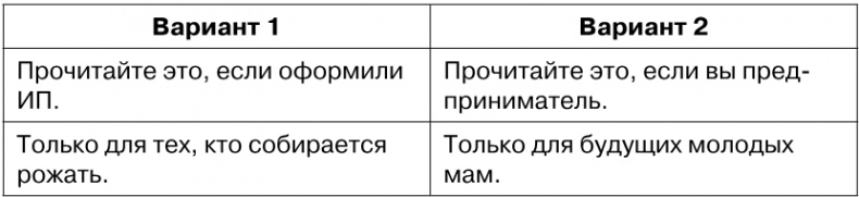 Иллюстрация к книге — Копирайтинг с нуля [i_131.jpg]