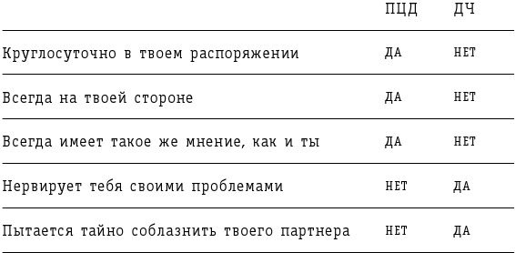 Иллюстрация к книге — Страна Качества. Qualityland [i_002.jpg]