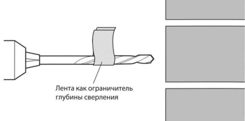 Иллюстрация к книге — Сделай сам. Все виды работ для домашнего мастера [i_088.jpg]