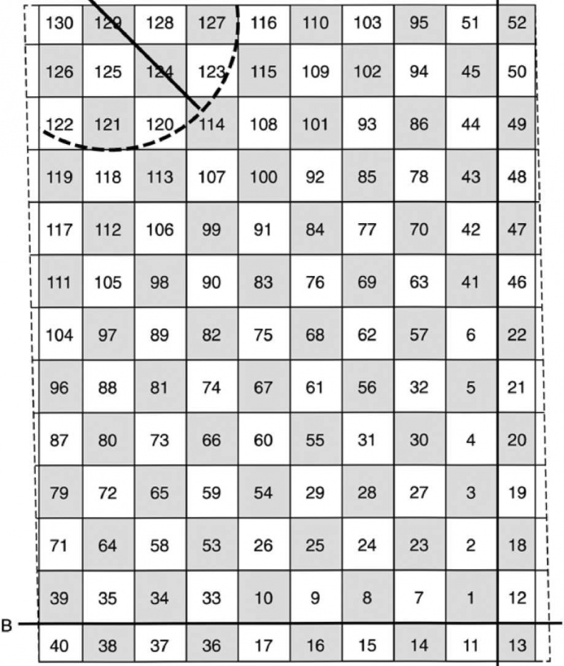 Иллюстрация к книге — Сделай сам. Все виды работ для домашнего мастера [i_093.jpg]