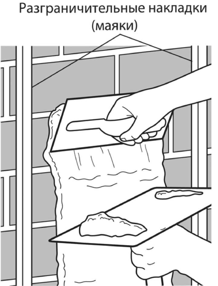 Иллюстрация к книге — Сделай сам. Все виды работ для домашнего мастера [i_096.jpg]