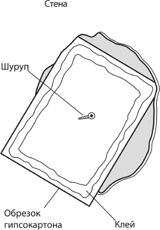 Иллюстрация к книге — Сделай сам. Все виды работ для домашнего мастера [i_101.jpg]