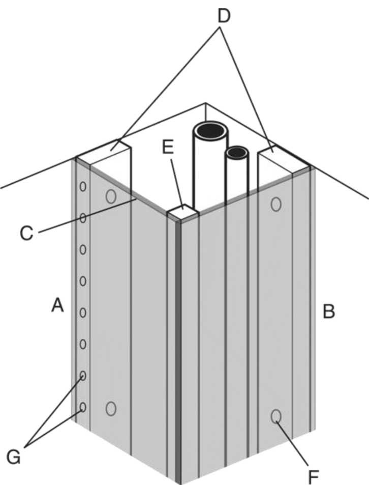 Иллюстрация к книге — Сделай сам. Все виды работ для домашнего мастера [i_103.jpg]