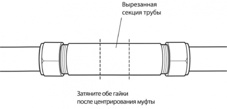 Иллюстрация к книге — Сделай сам. Все виды работ для домашнего мастера [i_130.jpg]
