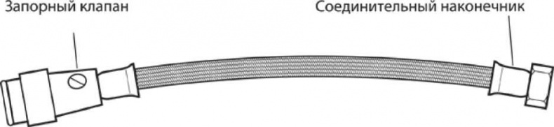 Иллюстрация к книге — Сделай сам. Все виды работ для домашнего мастера [i_137.jpg]