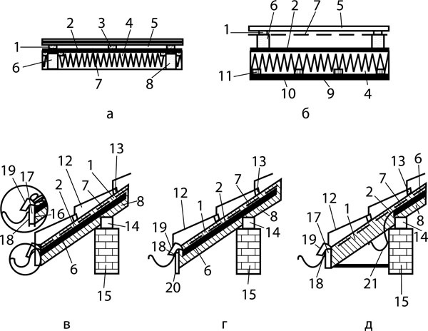 Иллюстрация к книге — Как обустроить мансарду своими руками [r13.jpg]