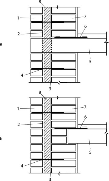 Иллюстрация к книге — Как обустроить мансарду своими руками [r15.jpg]